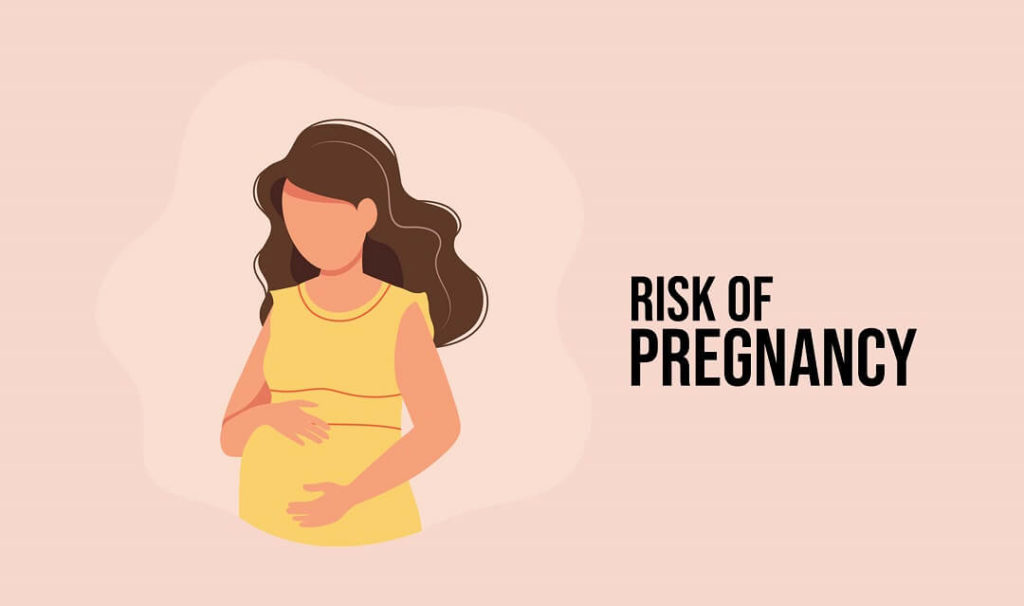Risk of Pregnancy